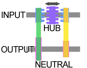 File:Simple-gearbox-anim.gif