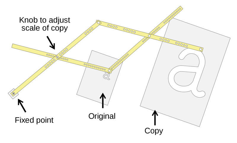File:1920px-Pantograph in action.svg.png