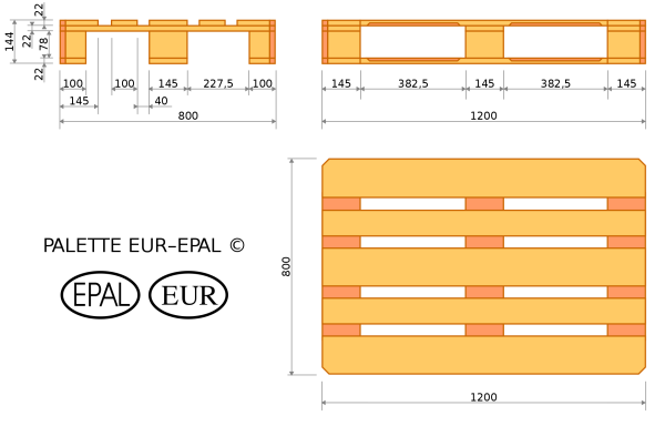 EUR pallet