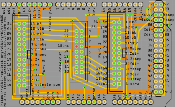 revision 0.3