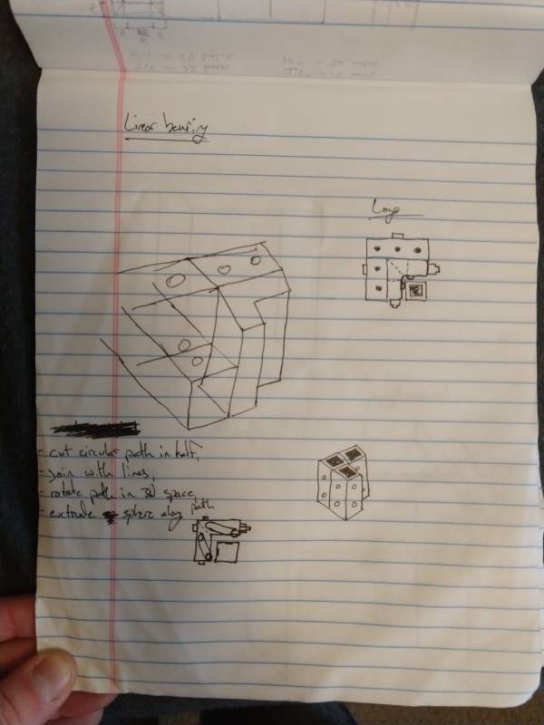 Notes