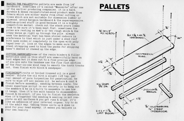 Ken Isaacs pallet