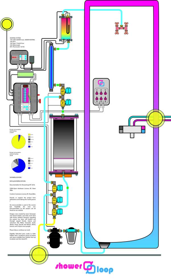 Showerloop Schematic KIT01