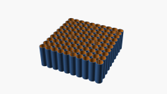 Batteries ◕ Batteries ◕