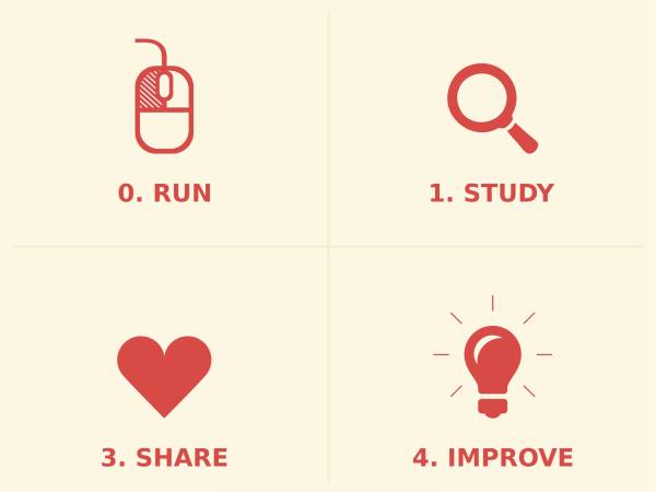 four-freedoms-of-free-software-redux.jpg four-freedoms-of-free-software-redux.jpg