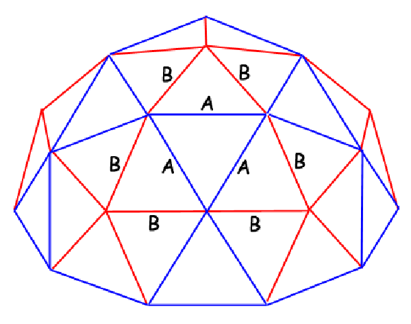 2v dome construction diagram from desertdomes 2v dome construction diagram from desertdomes