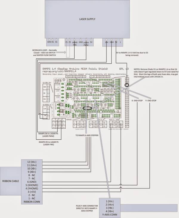 Laser wiring Laser wiring